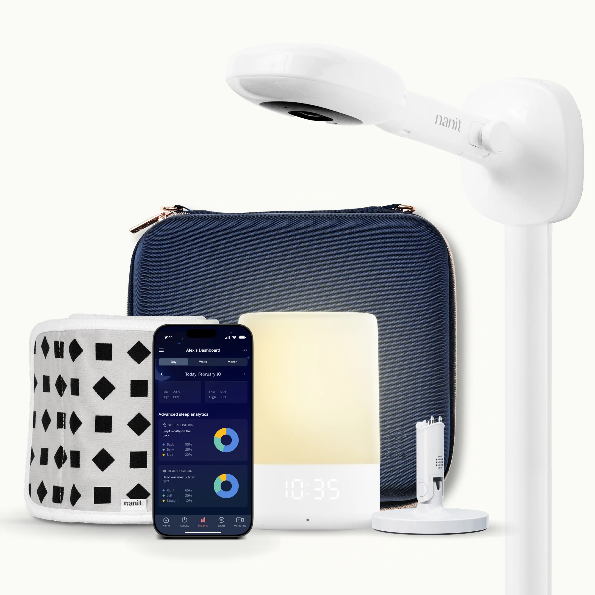 Module used for Collection Pages - Best Sellers